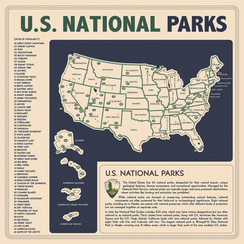 Carta Bella - National Parks - 12x12 Single Sheet - National Parks Map
