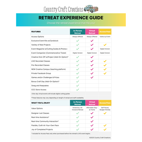 National Scrapbook Day  - Online Virtual Retreat - April 29th - May 2nd, 2026